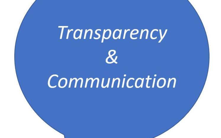 Transparency and Communication